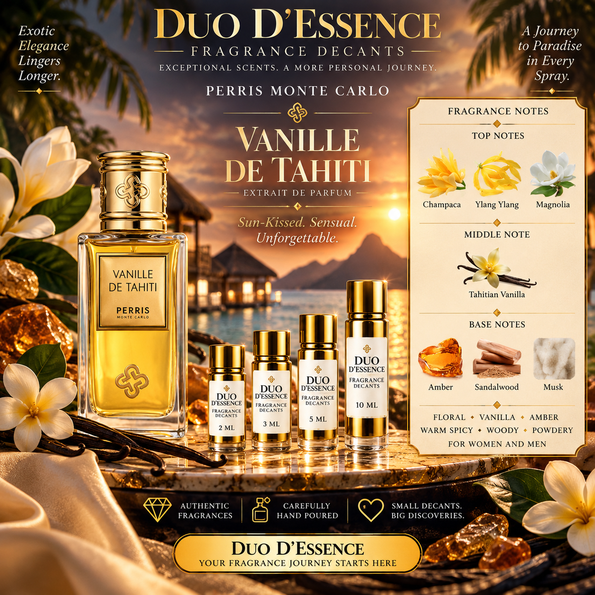 Perris Monte Carlo Vanille de Tahiti – Fragrance Decant