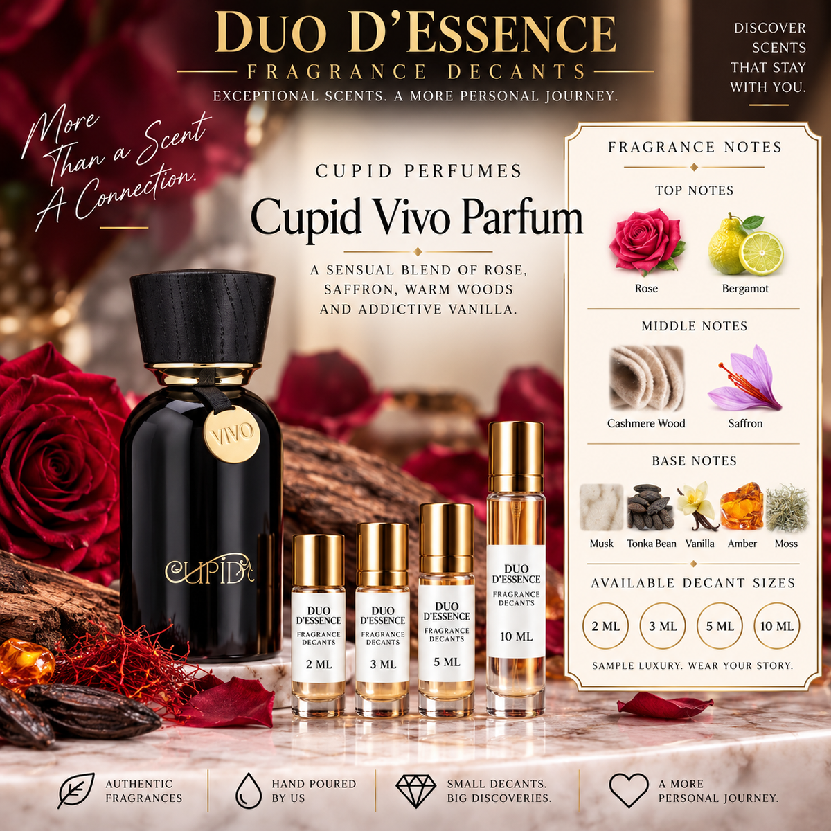 Cupid Perfumes Vivo Parfum – Fragrance Decant