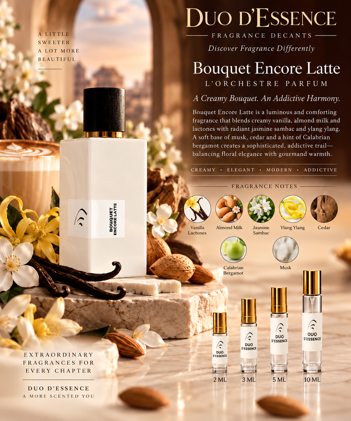 L’Orchestre Parfum Bouquet Encore Latte – Fragrance Decant
