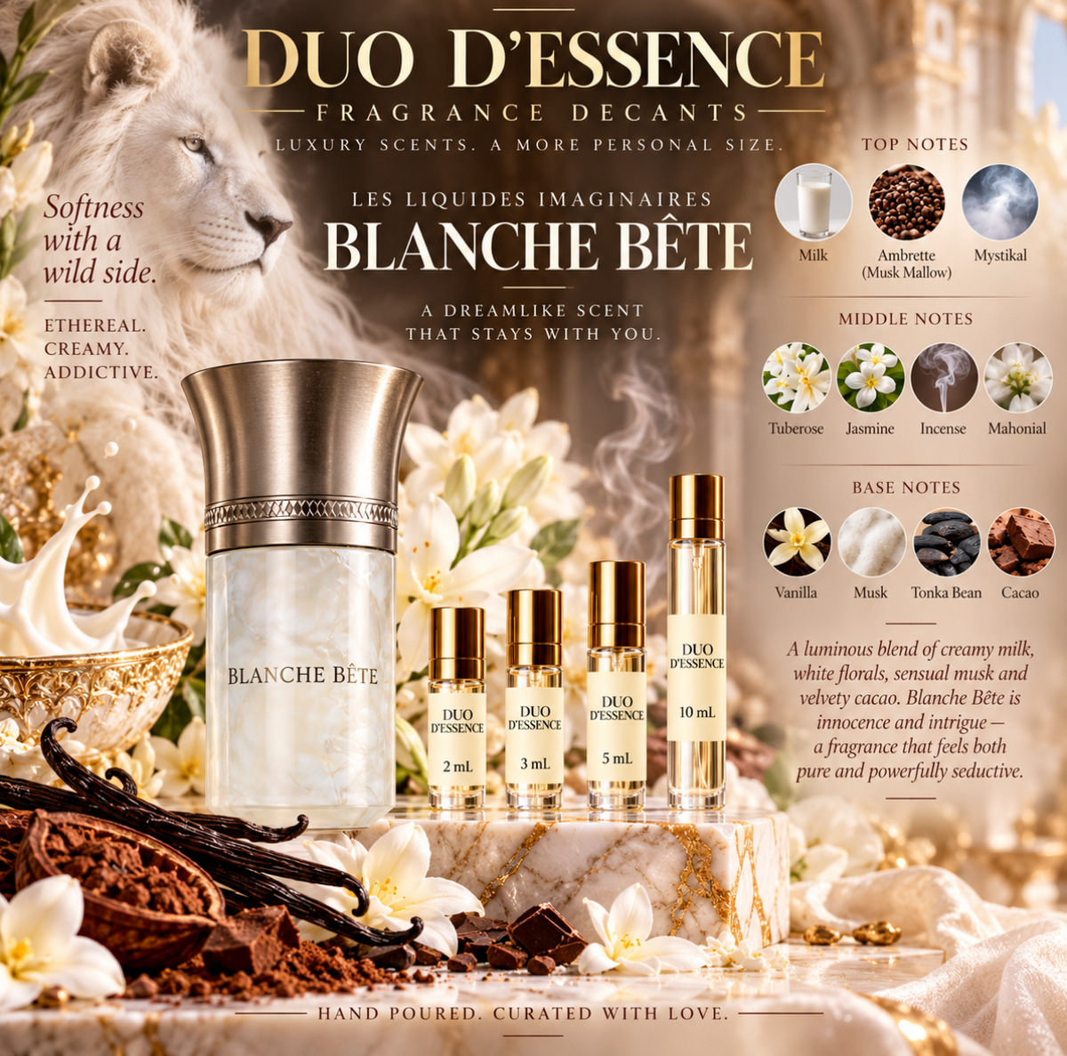 Les Liquides Imaginaires Blanche Bête – Fragrance Decant