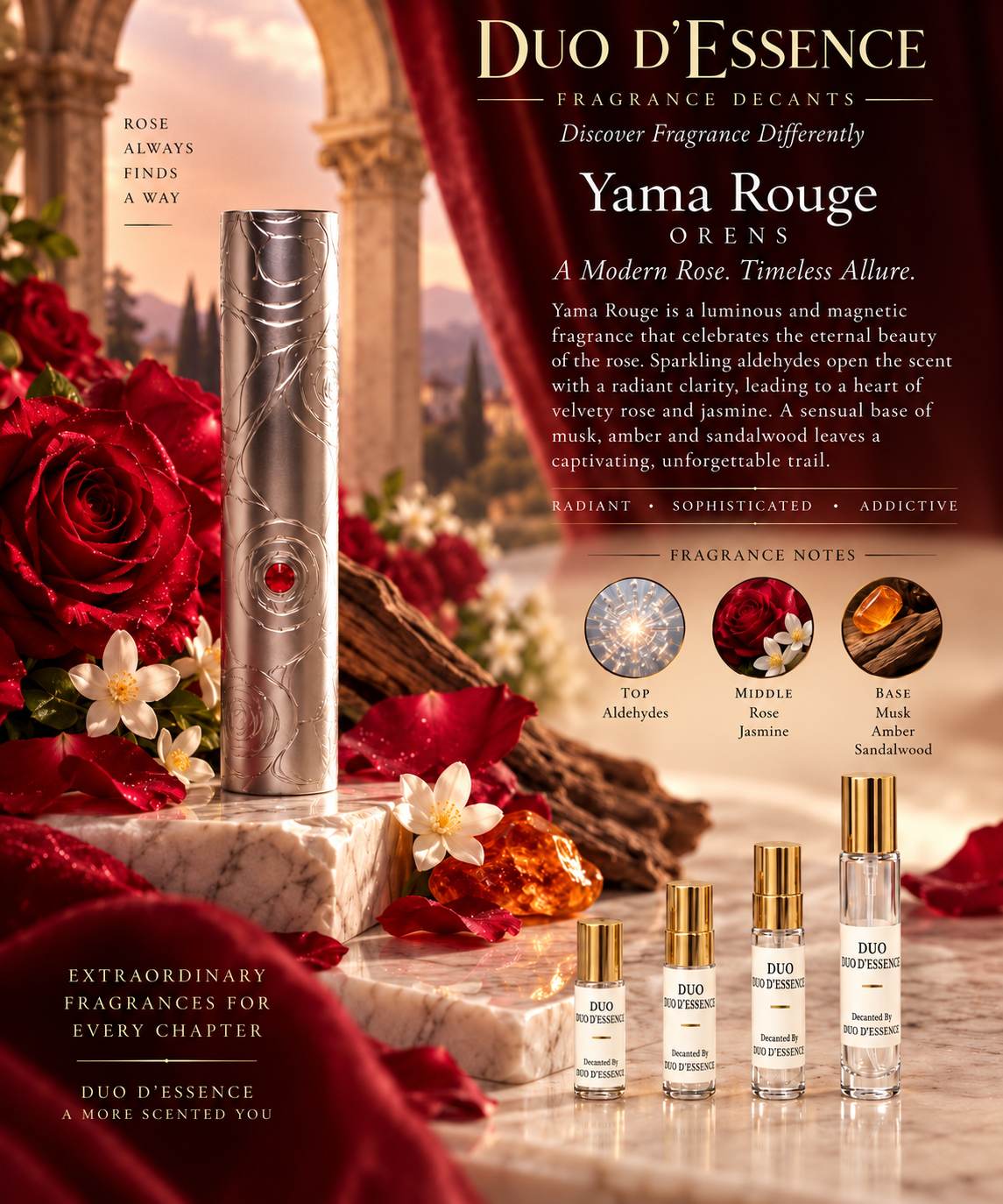 Orens Parfums Yama Rouge – Fragrance Decant