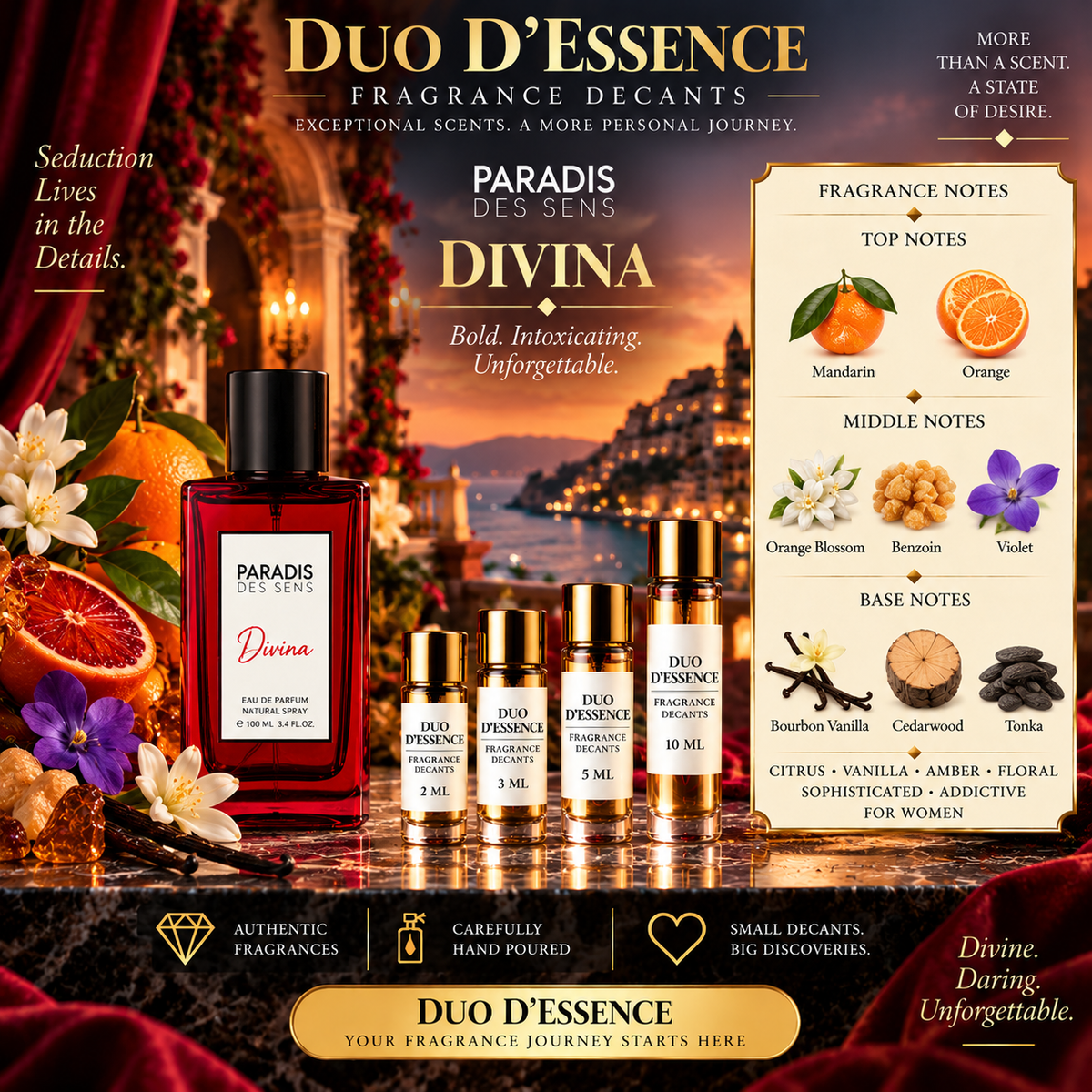 Paradis des Sens Divina – Fragrance Decant