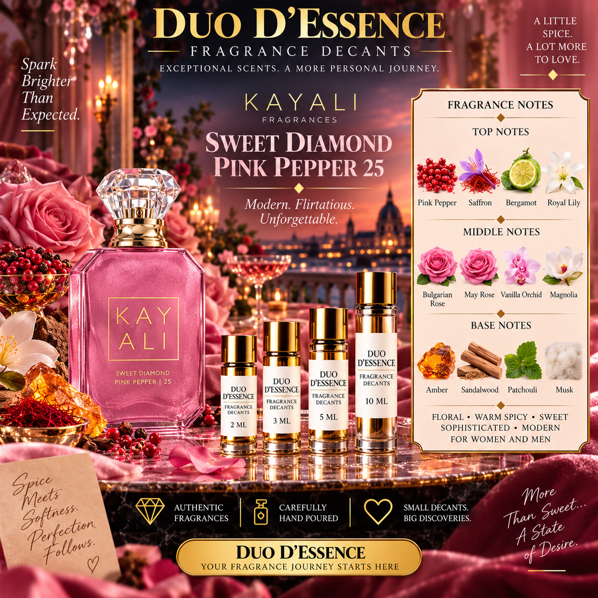 KAYALI Sweet Diamond Pink Pepper 25 – Fragrance Decant