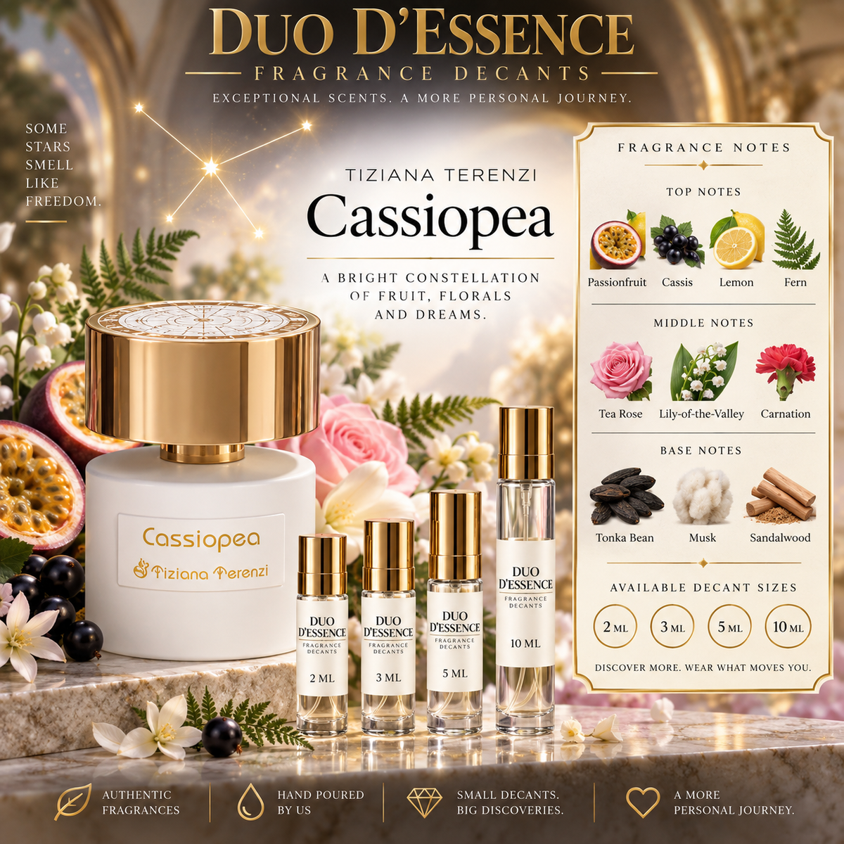 Tiziana Terenzi Cassiopea – Fragrance Decant
