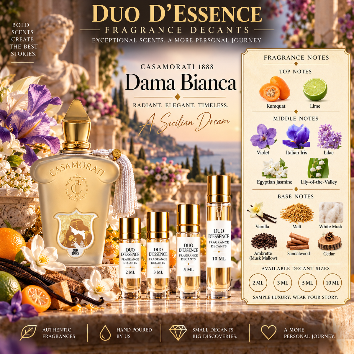 Xerjoff Casamorati Dama Bianca – Fragrance Decant