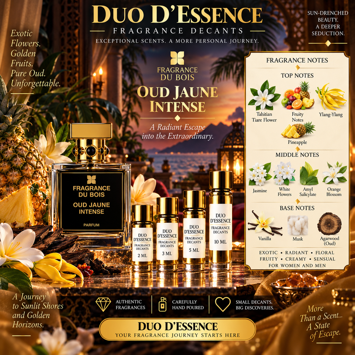 Fragrance Du Bois Oud Jaune Intense – Fragrance Decant