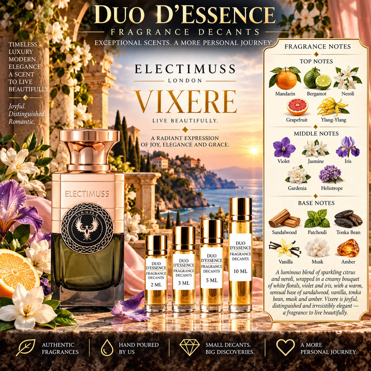 Electimuss Vixere – Fragrance Decant