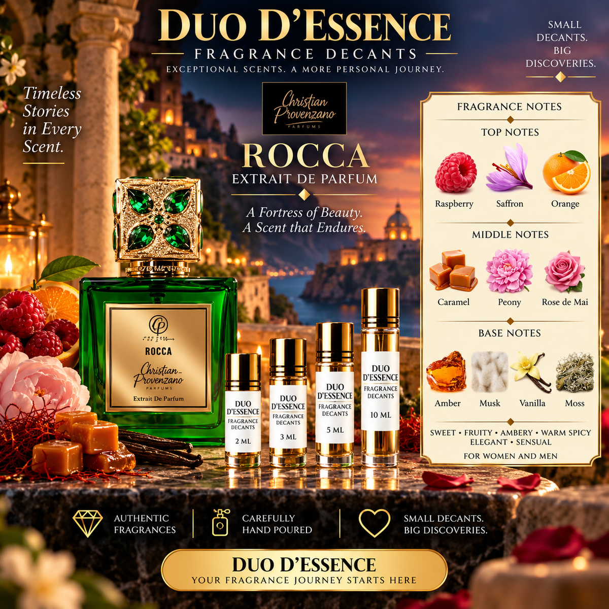 Christian Provenzano Rocca – Fragrance Decant