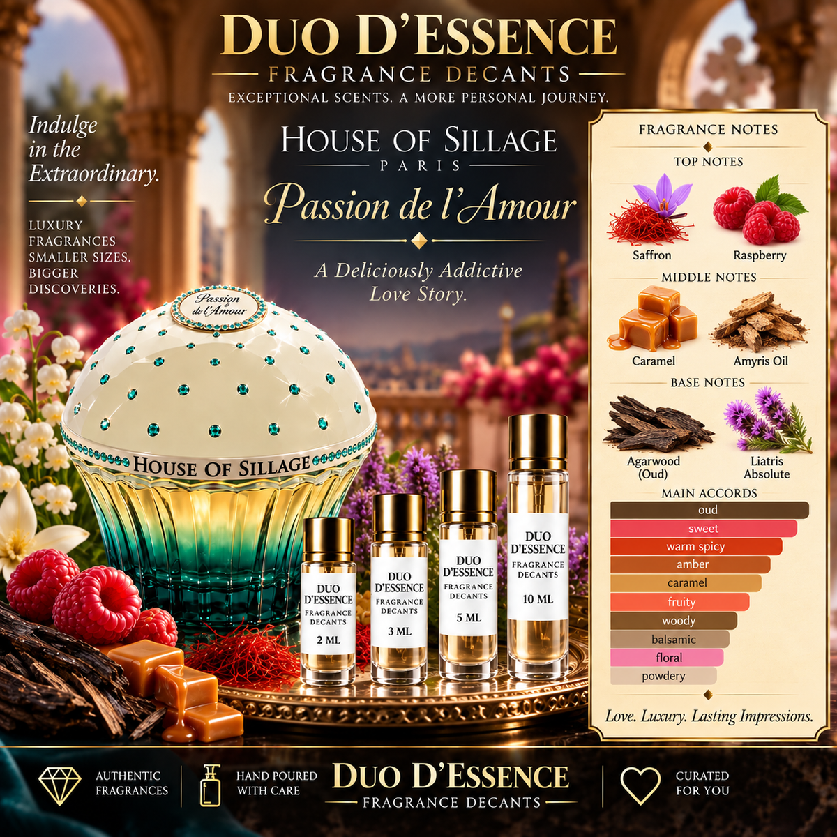 House of Sillage Passion de L'Amour – Fragrance Decant