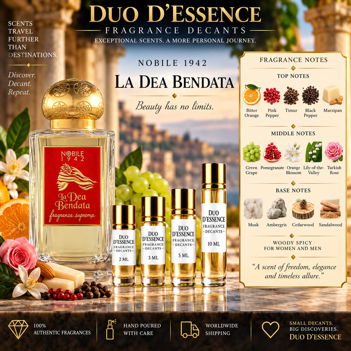 Nobile 1942 La Dea Bendata – Fragrance Decant