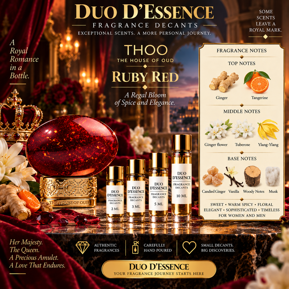 The House of Oud Ruby Red – Fragrance Decant