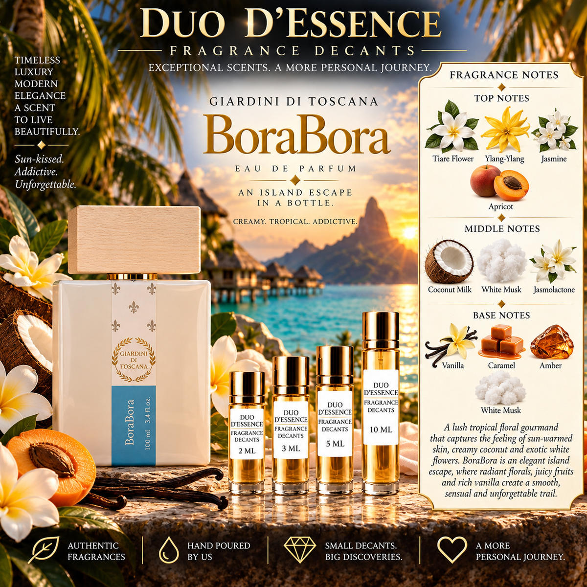 Giardini di Toscana BoraBora – Fragrance Decant