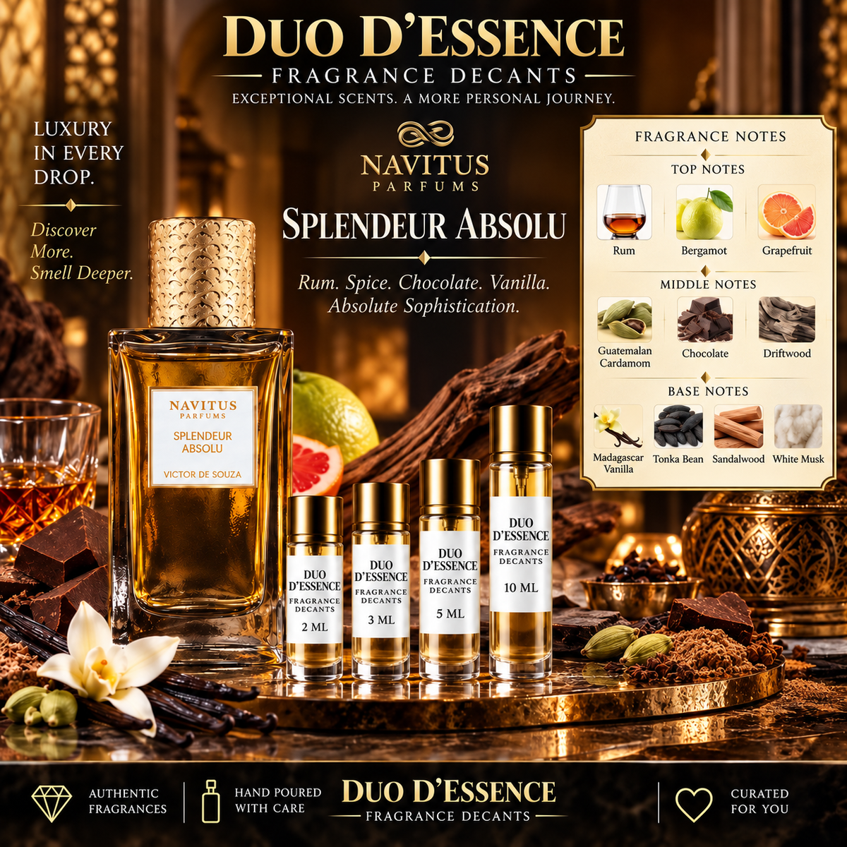 Navitus Parfums Splendeur Absolu – Fragrance Decant