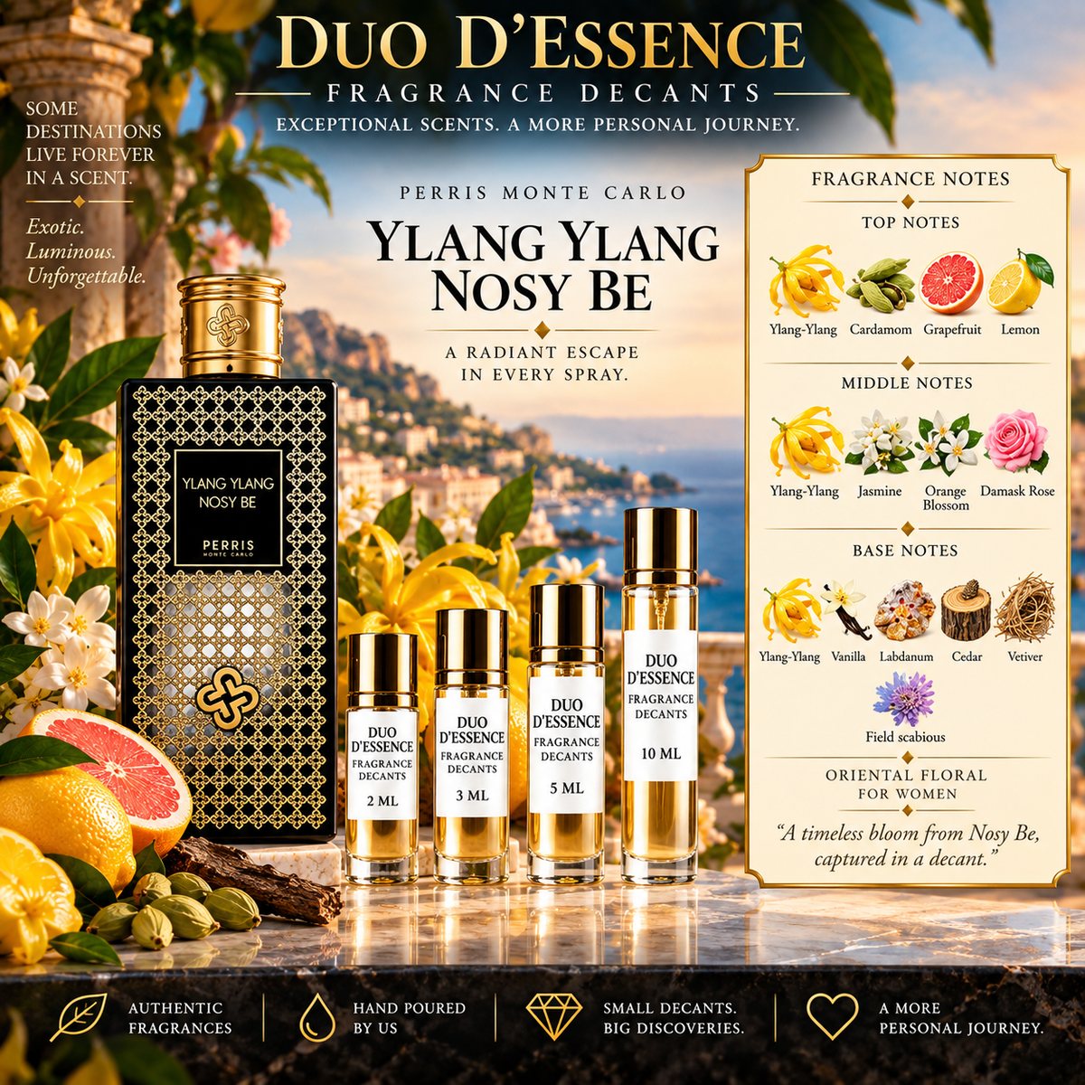 Perris Monte Carlo Ylang Ylang Nosy Be – Fragrance Decant
