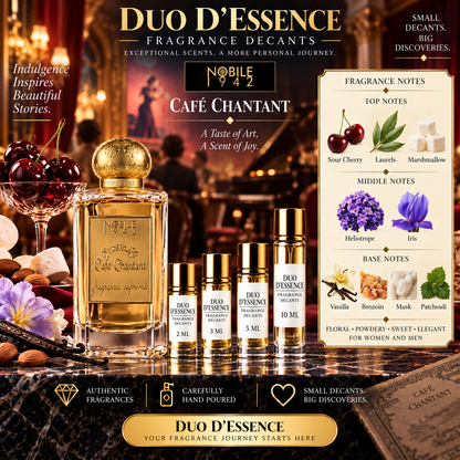 Nobile 1942 Café Chantant – Fragrance Decant