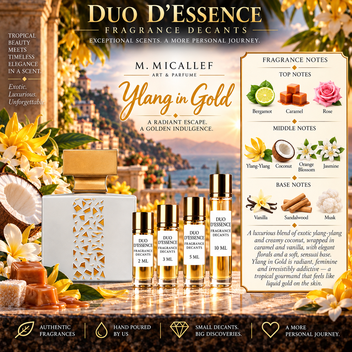 M. Micallef Ylang in Gold – Fragrance Decant