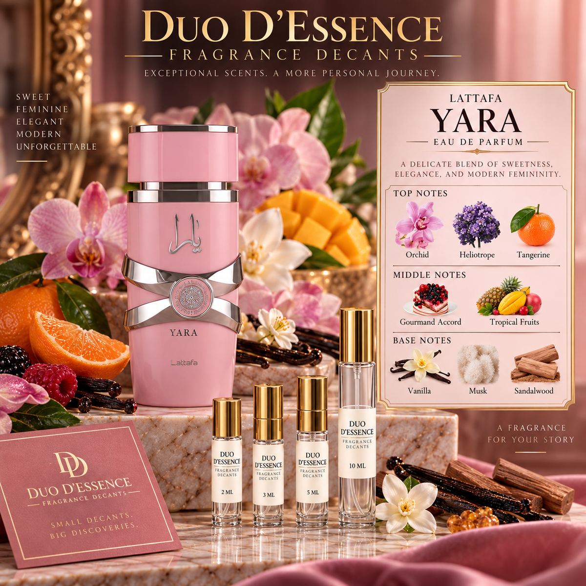 Lattafa Perfumes Yara – Fragrance Decant
