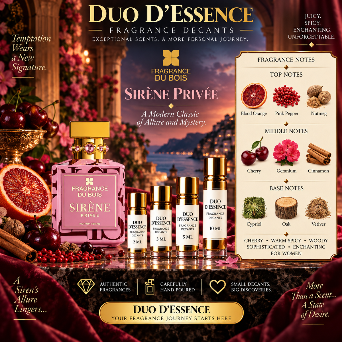 Fragrance Du Bois Sirène Privée – Fragrance Decant