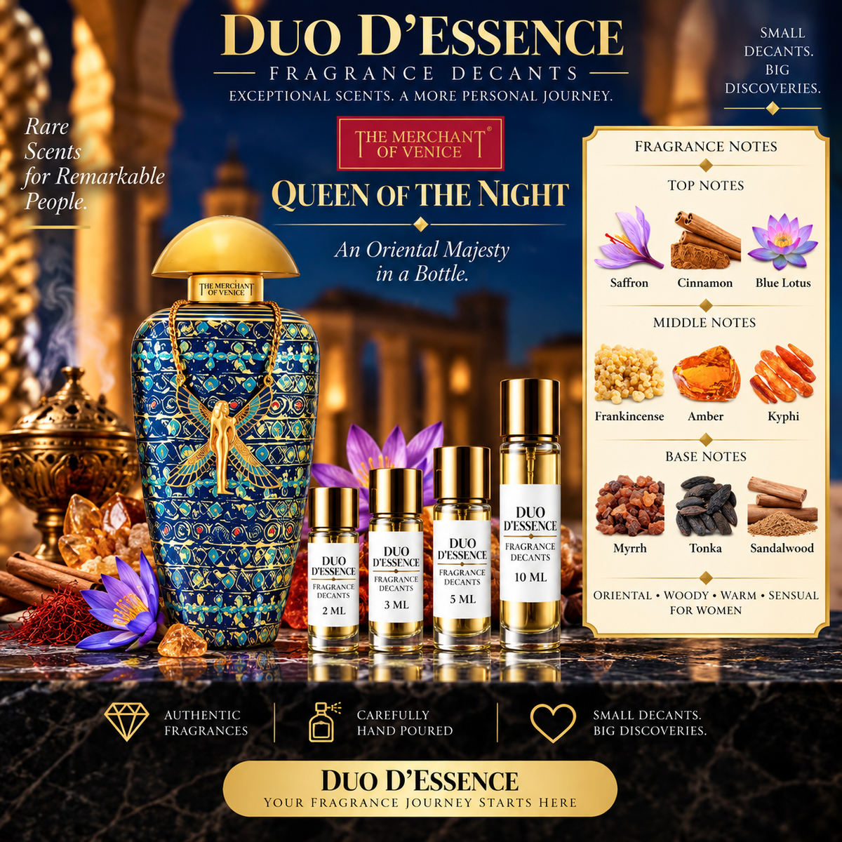 The Merchant of Venice Queen of The Night – Fragrance Decant