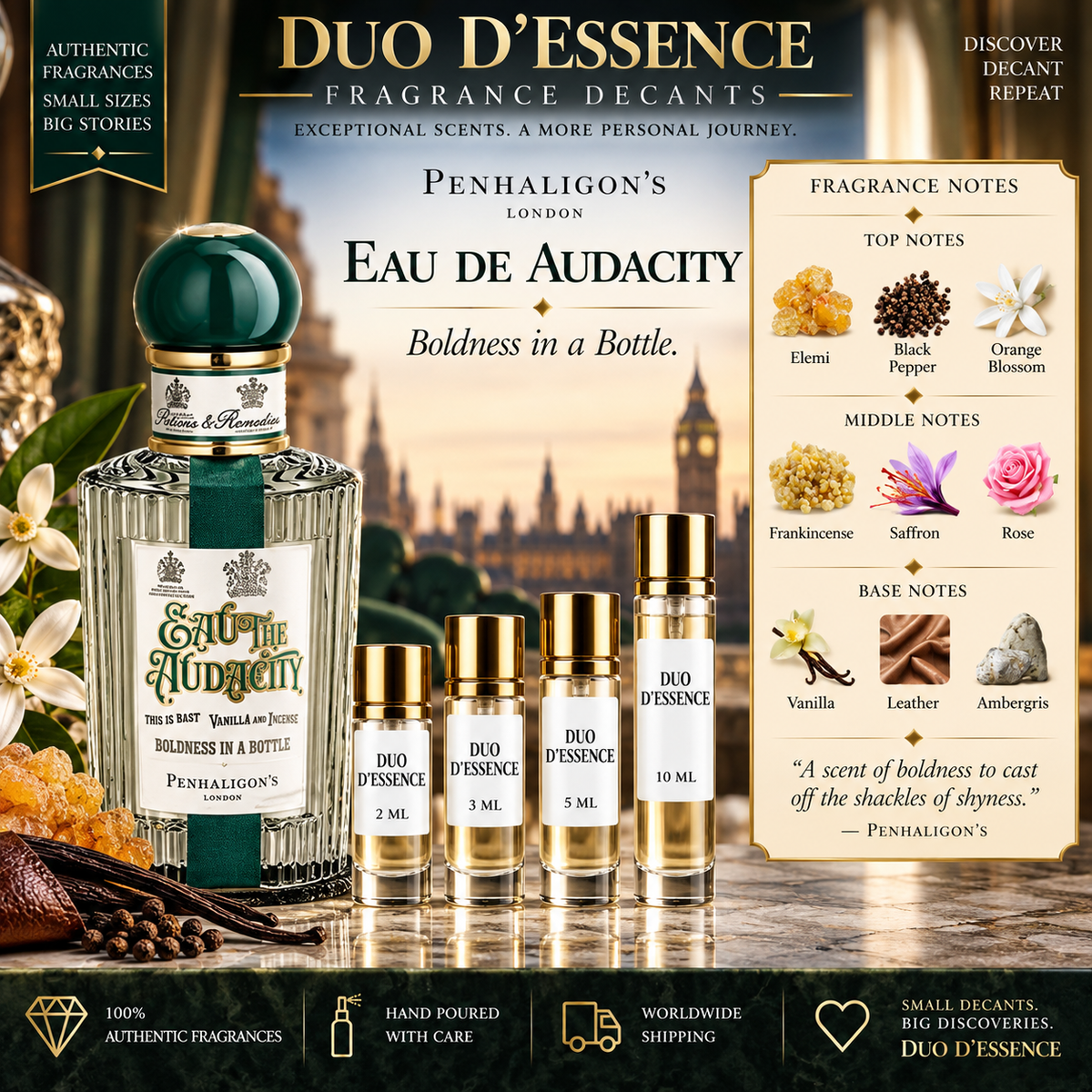 Penhaligon’s Eau the Audacity – Fragrance Decant