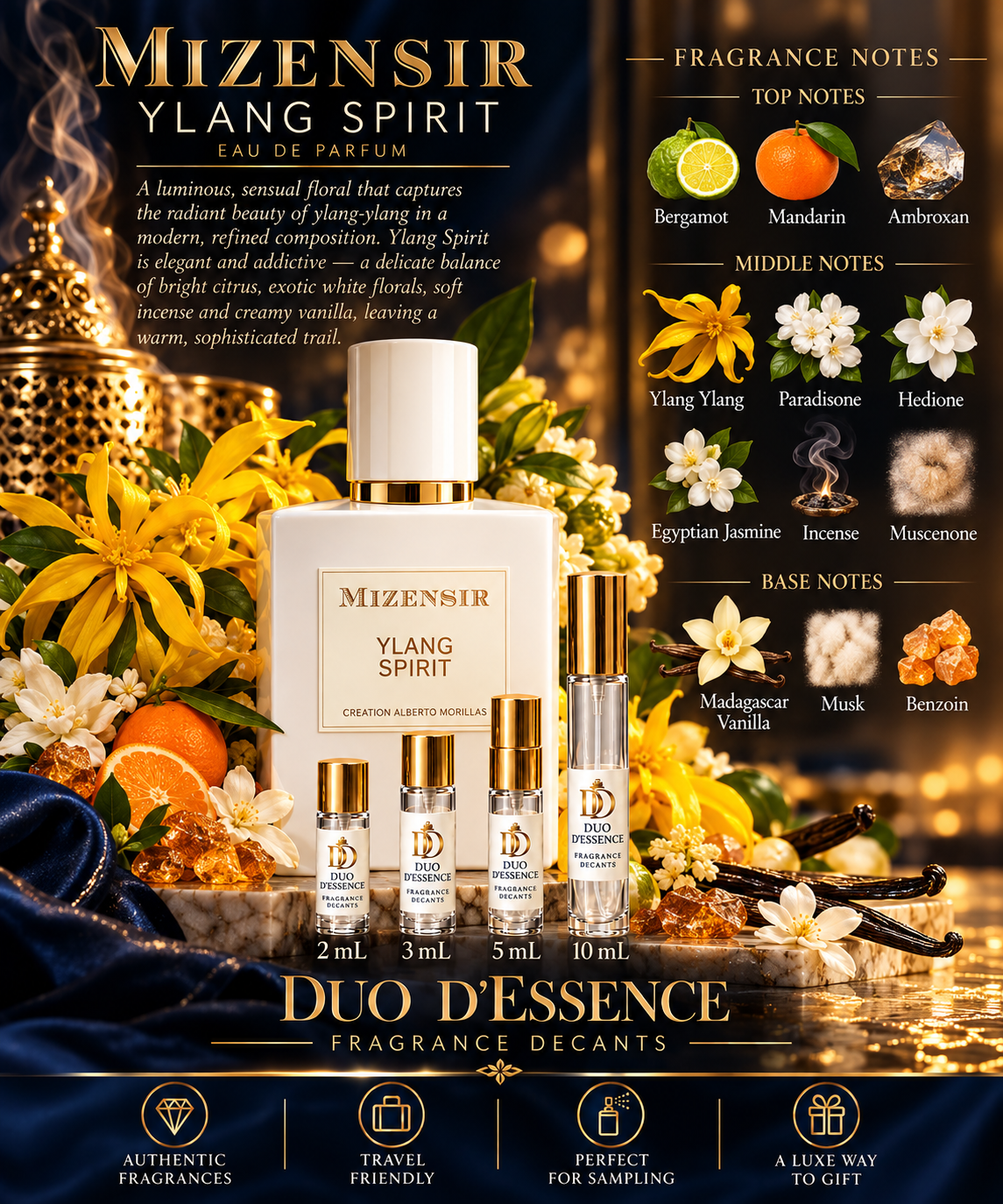 Mizensir Ylang Spirit – Fragrance Decant