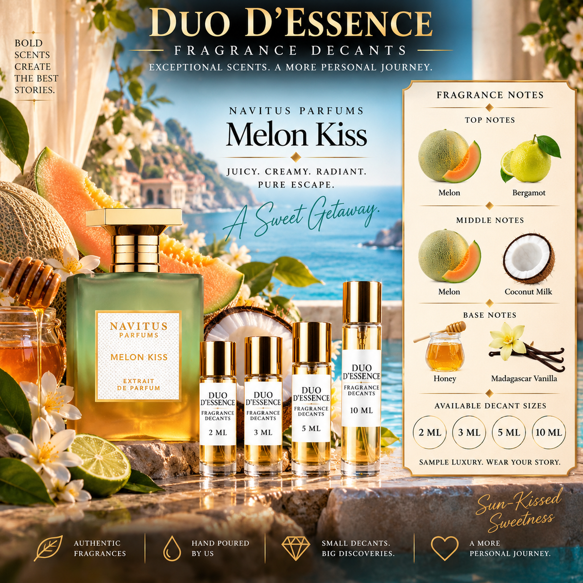 Navitus Parfums Melon Kiss – Fragrance Decant