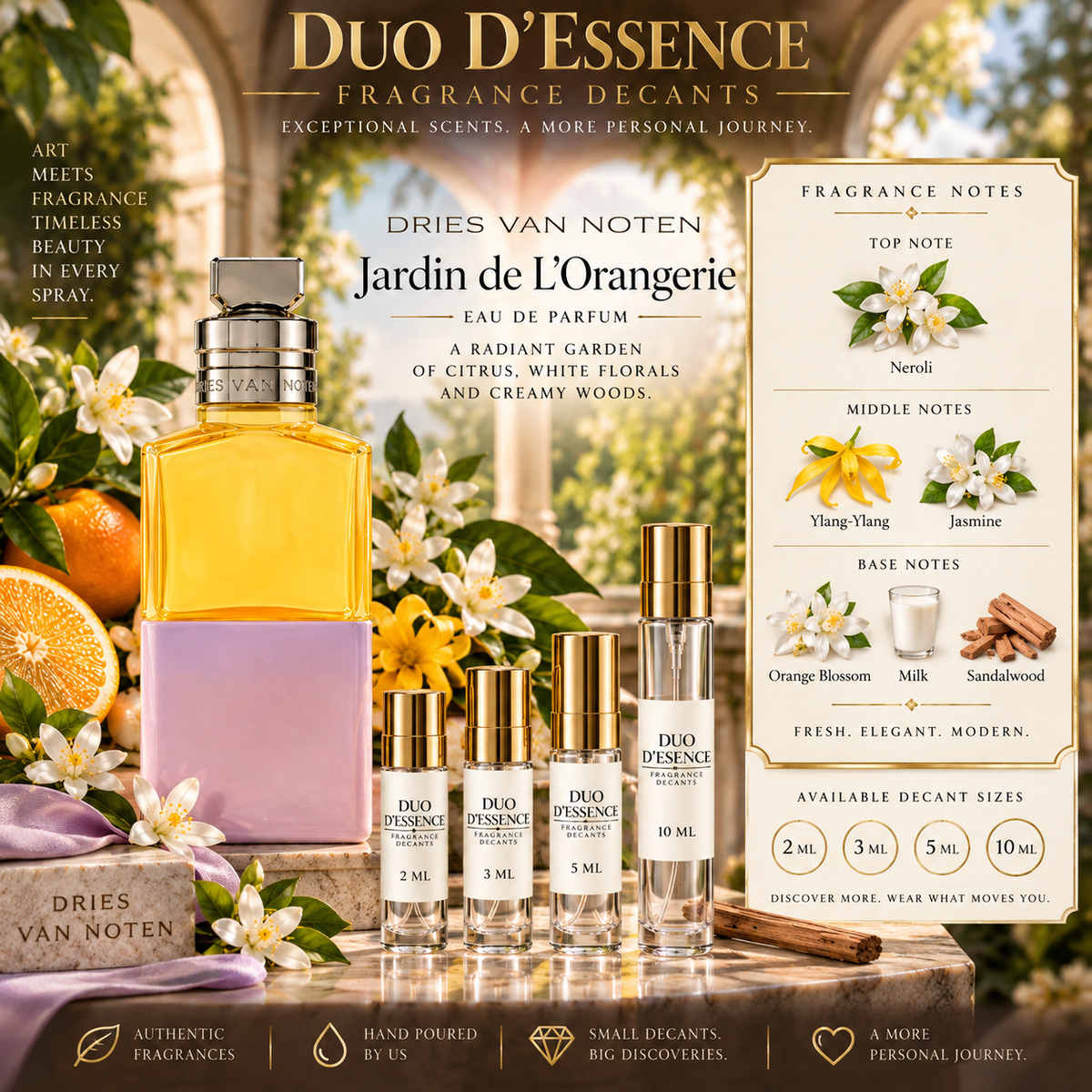 Dries Van Noten Jardin de L’Orangerie – Fragrance Decant