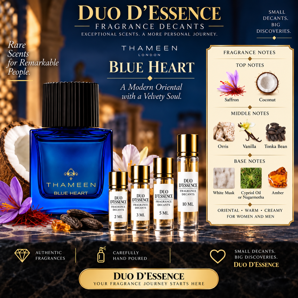 Thameen Blue Heart – Fragrance Decant
