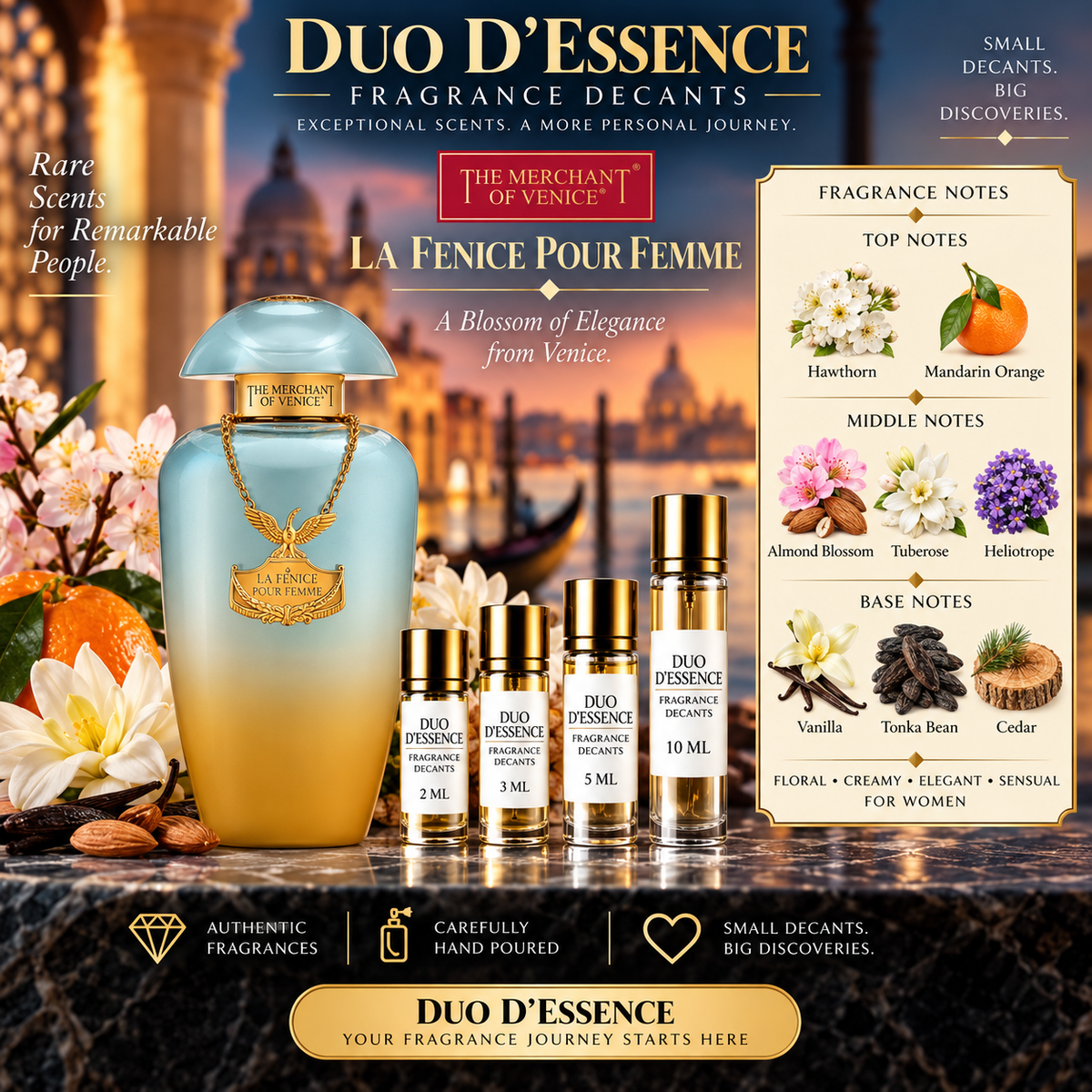 The Merchant of Venice La Fenice Pour Femme – Fragrance Decant