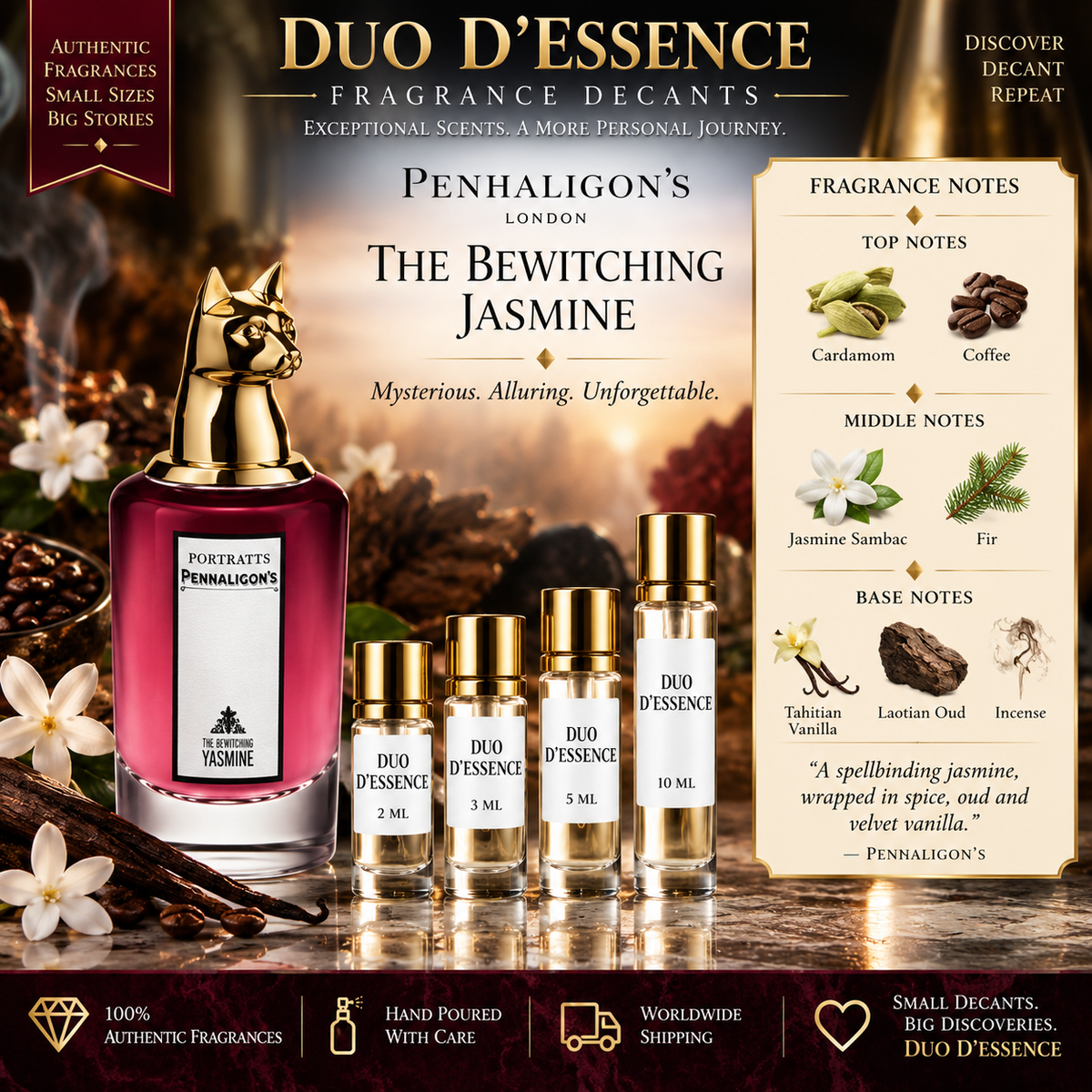 Penhaligon’s The Bewitching Yasmine – Fragrance Decant