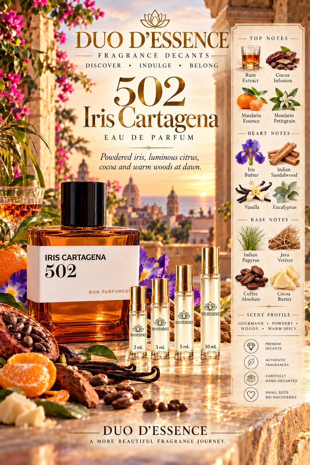 Bon Parfumeur 502 Iris Cartagena – Fragrance Decant