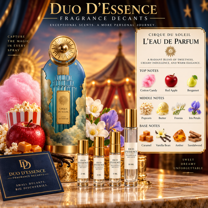 Cirque du Soleil L’Eau de Parfum – Fragrance Decant