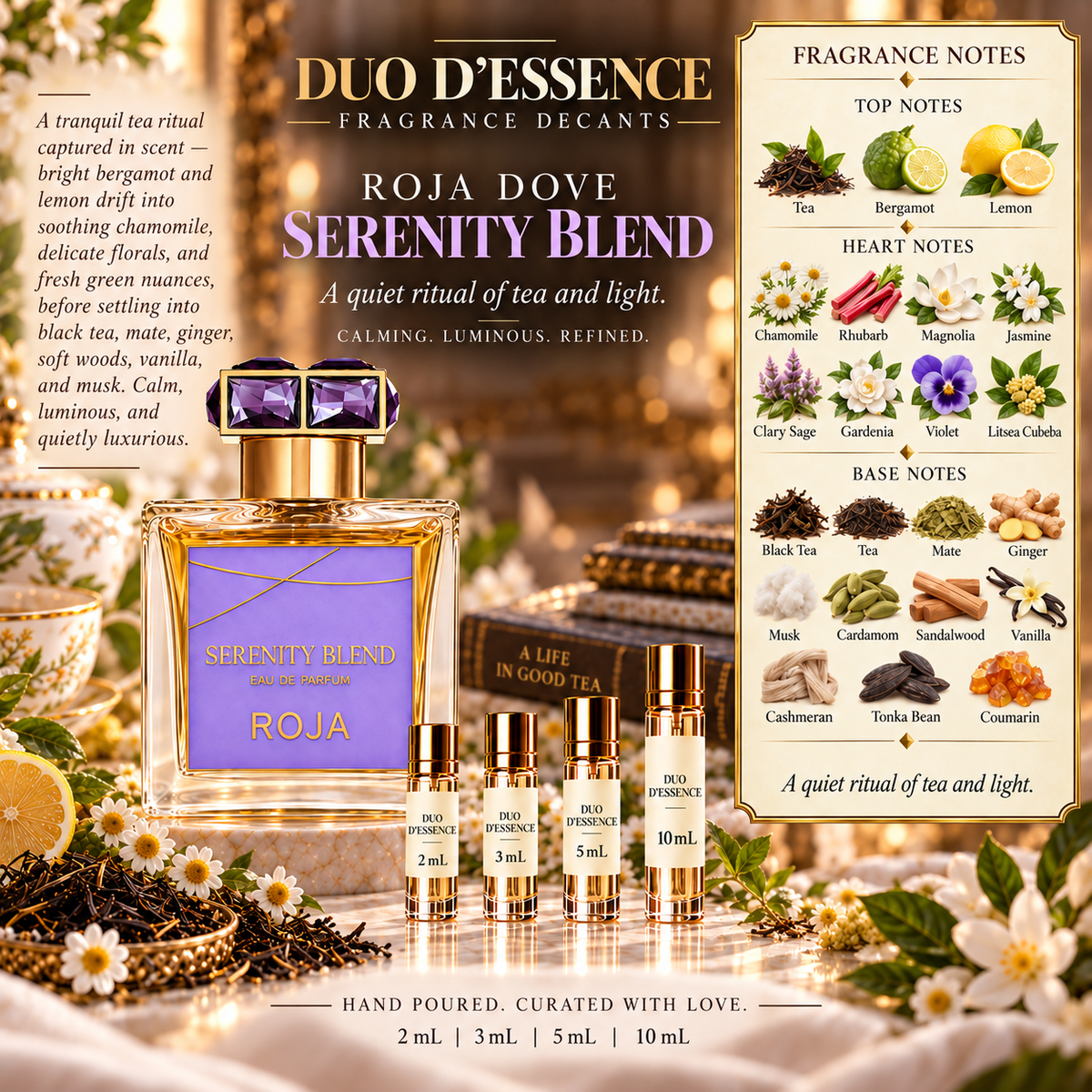 Roja Dove Serenity Blend – Fragrance Decant