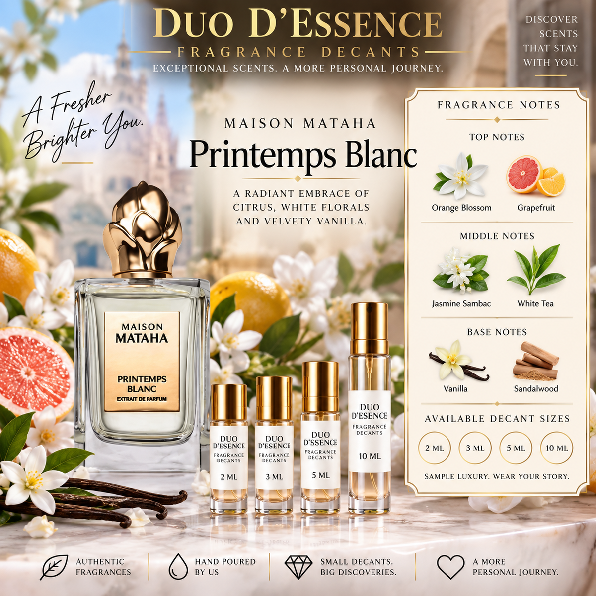 Maison Mataha Printemps Blanc – Fragrance Decant