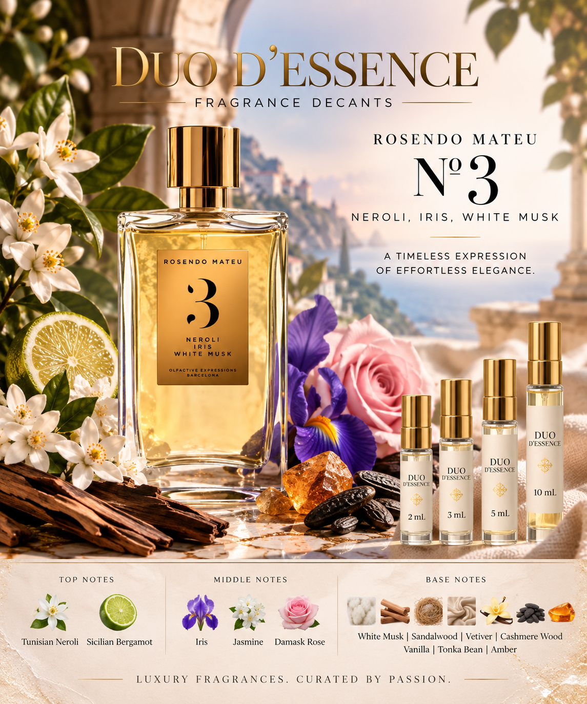 Rosendo Mateu Nº3 - Fragrance Decant