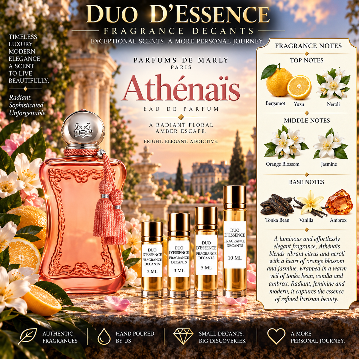 Parfums de Marly Athénaïs – Fragrance Decant