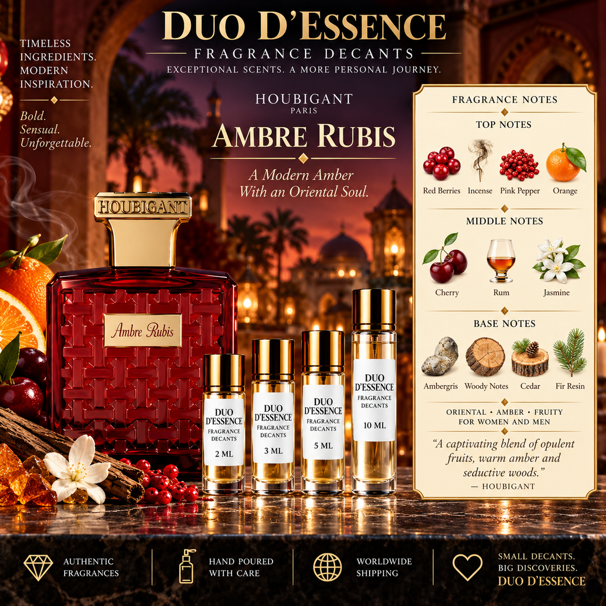 Houbigant Ambre Rubis – Fragrance Decant
