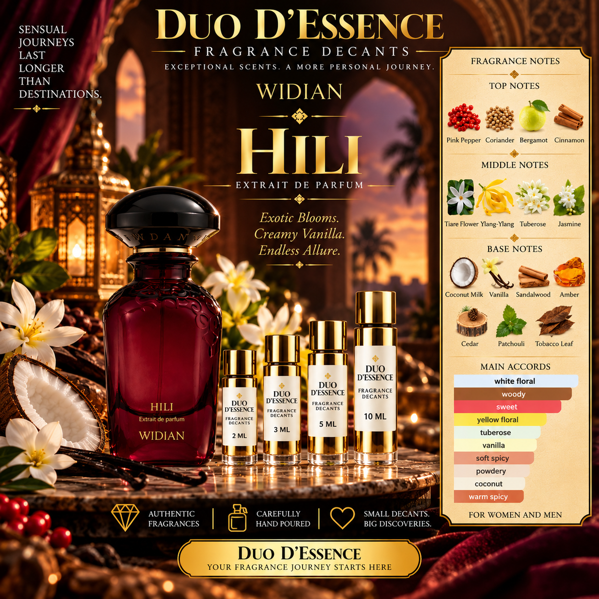 Widian Hili – Fragrance Decant